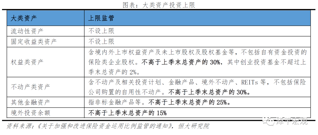 資本的譜系與范式對(duì)話 從“表內(nèi)水”到“表外血”的投資進(jìn)退思辨