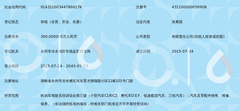 永州潤(rùn)益機(jī)動(dòng)車駕駛員培訓(xùn) 專業(yè)護(hù)航，安全隨行